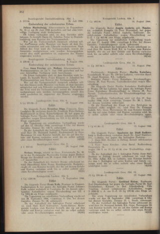 Verordnungsblatt der steiermärkischen Landesregierung 19461011 Seite: 12