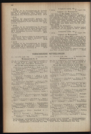 Verordnungsblatt der steiermärkischen Landesregierung 19461011 Seite: 16