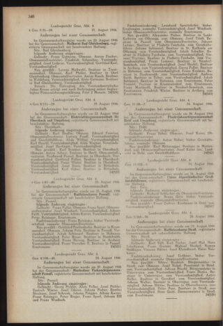 Verordnungsblatt der steiermärkischen Landesregierung 19461011 Seite: 6