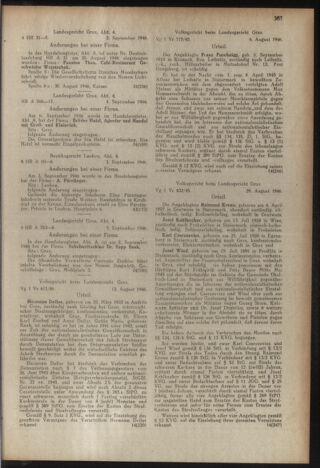 Verordnungsblatt der steiermärkischen Landesregierung 19461026 Seite: 11