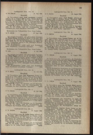 Verordnungsblatt der steiermärkischen Landesregierung 19461026 Seite: 13