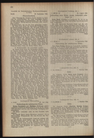 Verordnungsblatt der steiermärkischen Landesregierung 19461026 Seite: 14