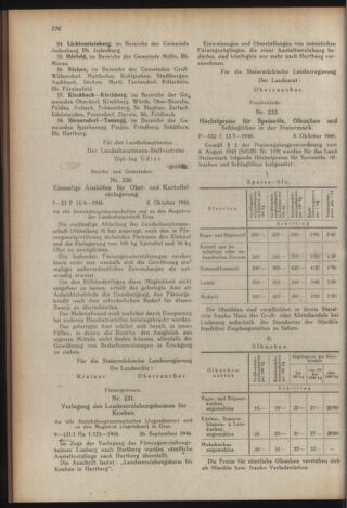 Verordnungsblatt der steiermärkischen Landesregierung 19461031 Seite: 4