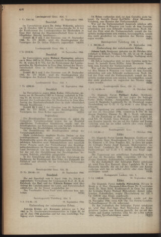 Verordnungsblatt der steiermärkischen Landesregierung 19461112 Seite: 12