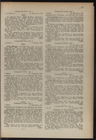 Verordnungsblatt der steiermärkischen Landesregierung 19461112 Seite: 13