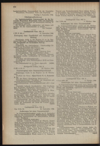 Verordnungsblatt der steiermärkischen Landesregierung 19461112 Seite: 8