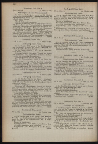 Verordnungsblatt der steiermärkischen Landesregierung 19461118 Seite: 10