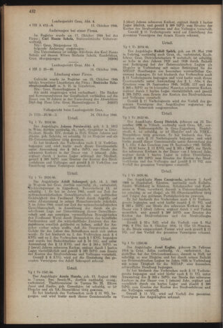 Verordnungsblatt der steiermärkischen Landesregierung 19461118 Seite: 12