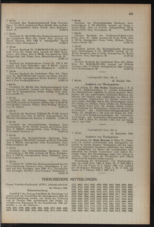 Verordnungsblatt der steiermärkischen Landesregierung 19461118 Seite: 15