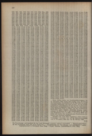 Verordnungsblatt der steiermärkischen Landesregierung 19461118 Seite: 16