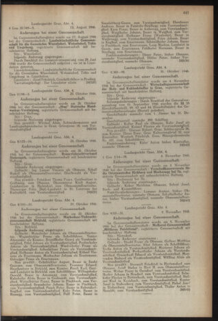 Verordnungsblatt der steiermärkischen Landesregierung 19461120 Seite: 5