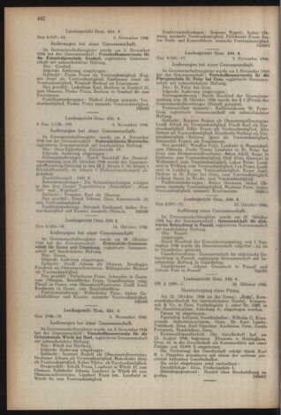 Verordnungsblatt der steiermärkischen Landesregierung 19461120 Seite: 6