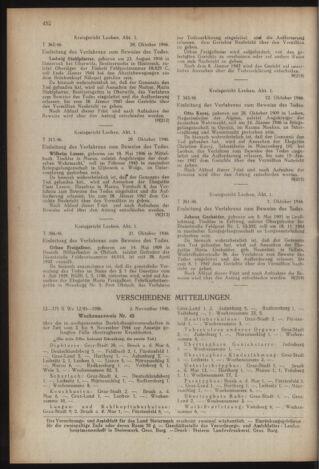 Verordnungsblatt der steiermärkischen Landesregierung 19461123 Seite: 8