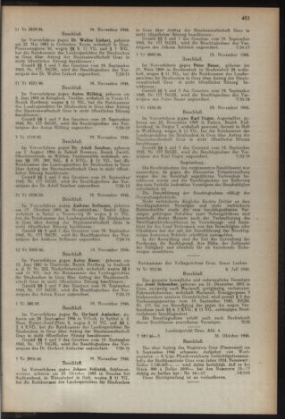 Verordnungsblatt der steiermärkischen Landesregierung 19461209 Seite: 11