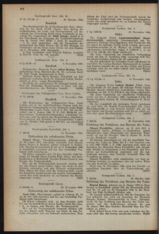 Verordnungsblatt der steiermärkischen Landesregierung 19461209 Seite: 12