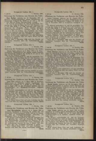 Verordnungsblatt der steiermärkischen Landesregierung 19461209 Seite: 13