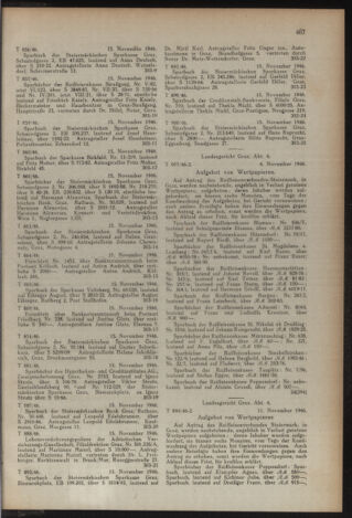 Verordnungsblatt der steiermärkischen Landesregierung 19461209 Seite: 15