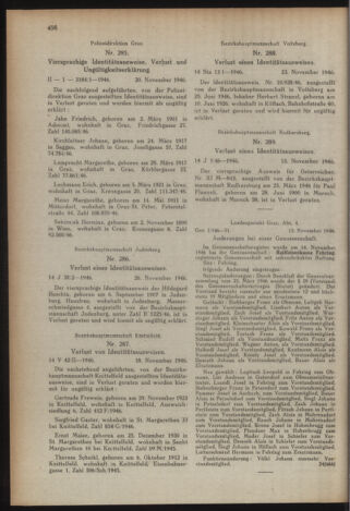 Verordnungsblatt der steiermärkischen Landesregierung 19461209 Seite: 4