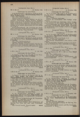 Verordnungsblatt der steiermärkischen Landesregierung 19461209 Seite: 6