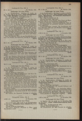 Verordnungsblatt der steiermärkischen Landesregierung 19461209 Seite: 7