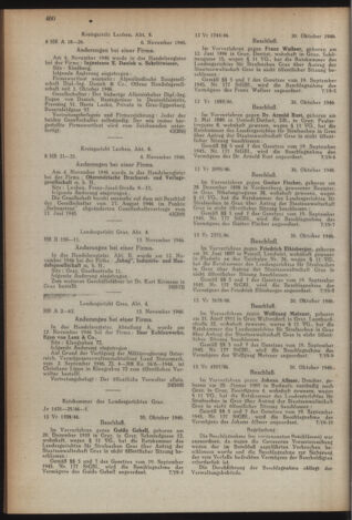 Verordnungsblatt der steiermärkischen Landesregierung 19461209 Seite: 8