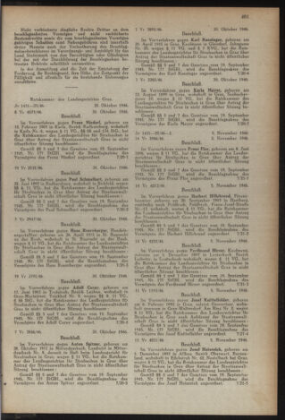 Verordnungsblatt der steiermärkischen Landesregierung 19461209 Seite: 9