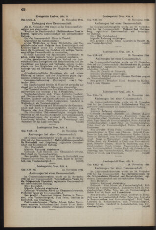 Verordnungsblatt der steiermärkischen Landesregierung 19461220 Seite: 4