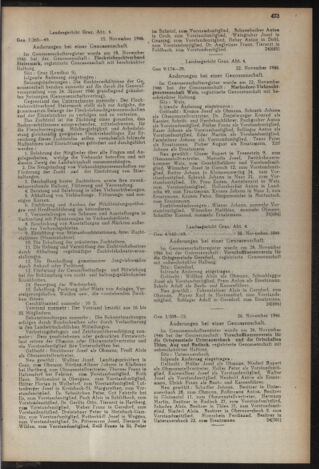 Verordnungsblatt der steiermärkischen Landesregierung 19461220 Seite: 5