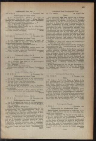 Verordnungsblatt der steiermärkischen Landesregierung 19461228 Seite: 7