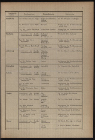 Verordnungsblatt der steiermärkischen Landesregierung 19470106 Seite: 3