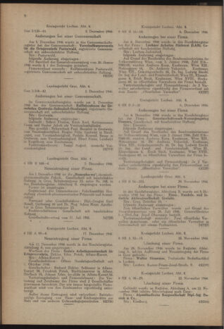 Verordnungsblatt der steiermärkischen Landesregierung 19470106 Seite: 6