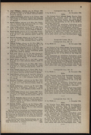 Verordnungsblatt der steiermärkischen Landesregierung 19470127 Seite: 13