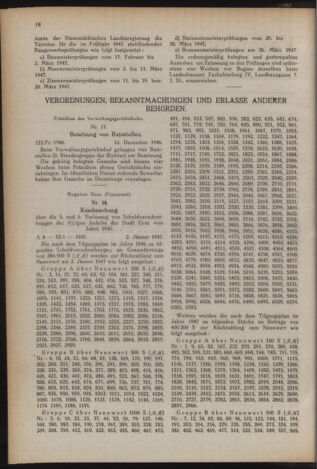 Verordnungsblatt der steiermärkischen Landesregierung 19470127 Seite: 2