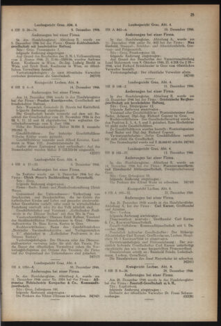 Verordnungsblatt der steiermärkischen Landesregierung 19470127 Seite: 9