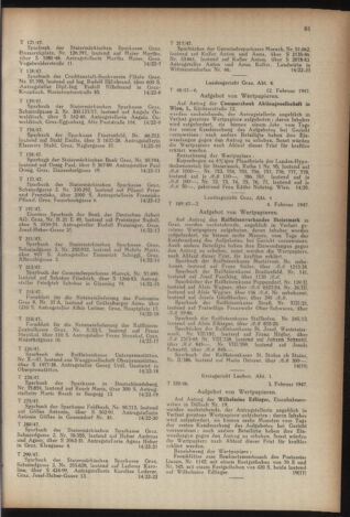 Verordnungsblatt der steiermärkischen Landesregierung 19470321 Seite: 15