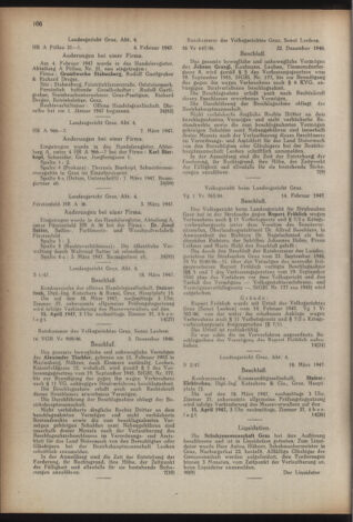 Verordnungsblatt der steiermärkischen Landesregierung 19470404 Seite: 6