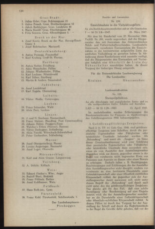 Verordnungsblatt der steiermärkischen Landesregierung 19470428 Seite: 2