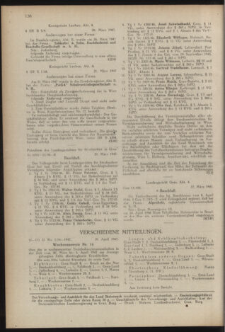 Verordnungsblatt der steiermärkischen Landesregierung 19470428 Seite: 8