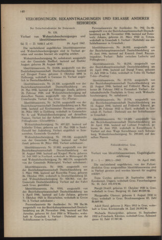 Verordnungsblatt der steiermärkischen Landesregierung 19470506 Seite: 4