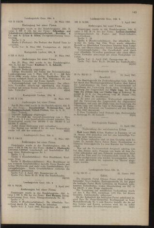 Verordnungsblatt der steiermärkischen Landesregierung 19470506 Seite: 7