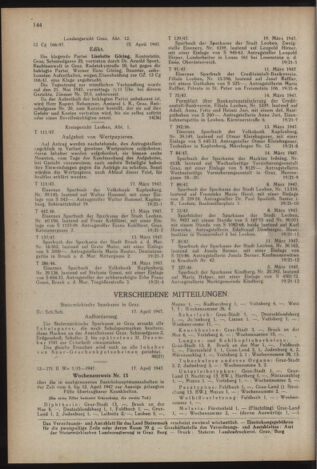 Verordnungsblatt der steiermärkischen Landesregierung 19470506 Seite: 8