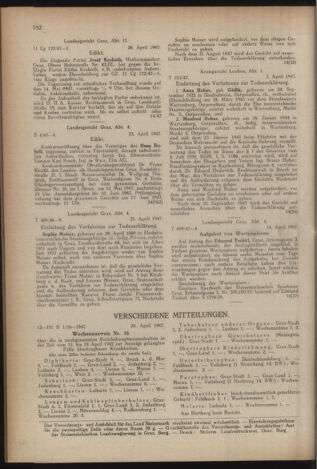 Verordnungsblatt der steiermärkischen Landesregierung 19470523 Seite: 8