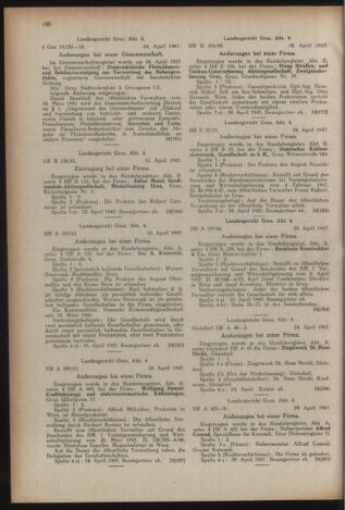 Verordnungsblatt der steiermärkischen Landesregierung 19470606 Seite: 6