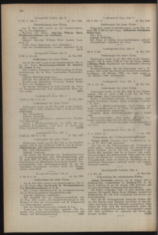 Verordnungsblatt der steiermärkischen Landesregierung 19470627 Seite: 6