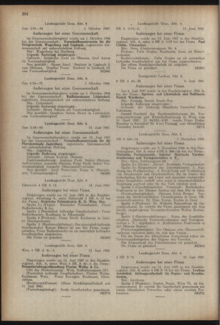 Verordnungsblatt der steiermärkischen Landesregierung 19470708 Seite: 4