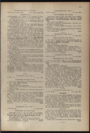 Verordnungsblatt der steiermärkischen Landesregierung 19470721 Seite: 7