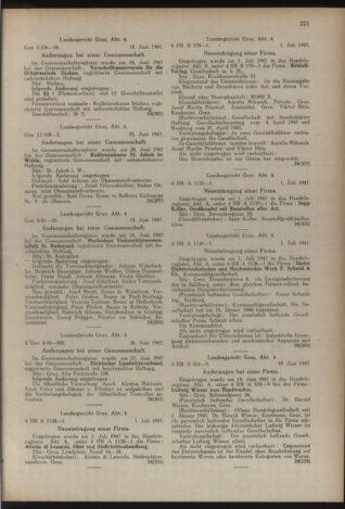 Verordnungsblatt der steiermärkischen Landesregierung 19470729 Seite: 5