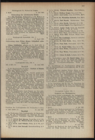 Verordnungsblatt der steiermärkischen Landesregierung 19470811 Seite: 7