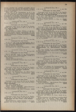 Verordnungsblatt der steiermärkischen Landesregierung 19470826 Seite: 3