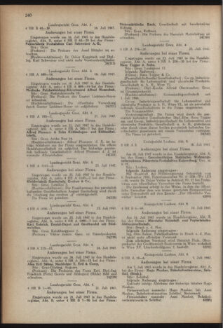 Verordnungsblatt der steiermärkischen Landesregierung 19470826 Seite: 4